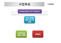 [국제경영] 한국타이어의 글로벌 전략-16