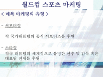 스포츠 마케팅 레포트-13