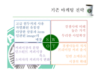 [위기관리와 협상] 스타벅스 코리아 위기관리-13