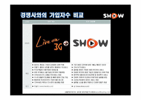 [광고경영론] SHOW의 IMC 전략 분석-5