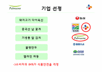 [인적자원관리, HRM] 풀무원 vs CJ-2