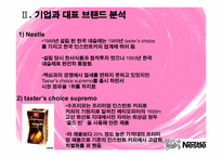 [의사결정론] 네슬레의 의사결정실패 -맥심과의 경쟁구조 중심으로-4