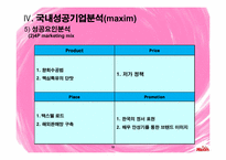 [의사결정론] 네슬레의 의사결정실패 -맥심과의 경쟁구조 중심으로-12