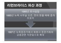 서브 프라임 모기지 사태 분석-11