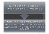서브 프라임 모기지 사태 분석-12