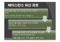 서브 프라임 모기지 사태 분석-13