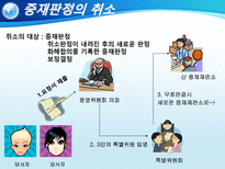 국제투자분쟁 ICSID-18