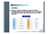 [인사관리 성과분석] 삼성의 성과평가-14