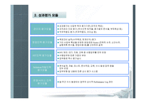 [인사관리 성과분석] 삼성의 성과평가-15