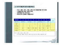 [인사관리 성과분석] 삼성의 성과평가-16