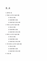 [유통관리] 소고기의 수급과 유통-2