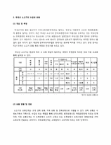 [유통관리] 소고기의 수급과 유통-4