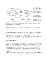 [유통관리] 소고기의 수급과 유통-5