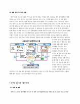 [유통관리] 소고기의 수급과 유통-11
