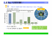 [MIS] IBM 그린데이터센터-16