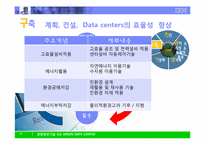 [MIS] IBM 그린데이터센터-17