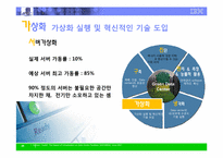 [MIS] IBM 그린데이터센터-20