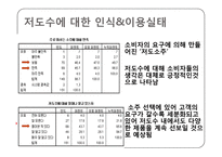 [시장조사론] 소주 봄봄의 소비자 인식 및 이용실태-9