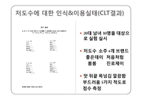 [시장조사론] 소주 봄봄의 소비자 인식 및 이용실태-12
