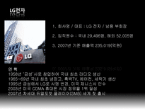 [국제기업론] LG전자의 글로벌전략-4