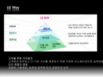 [국제기업론] LG전자의 글로벌전략-6