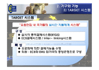 [경제통합론] 유럽의 통화통합(유로화)-16