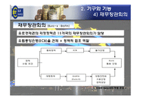[경제통합론] 유럽의 통화통합(유로화)-17