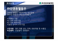[정보관리] ERP시스템-7