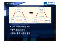 [정보관리] ERP시스템-20