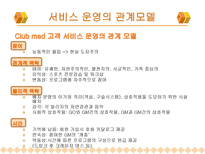 [호텔] 클럽메드 Club Med 서비스전략-12