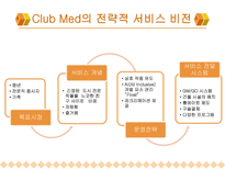 [호텔] 클럽메드 Club Med 서비스전략-13