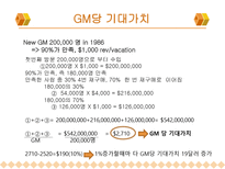 [호텔] 클럽메드 Club Med 서비스전략-15