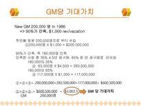 [호텔] 클럽메드 Club Med 서비스전략-16
