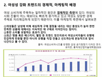 [소비자행동] 여성성 강화 트렌드에 따른 여성소비자 분석-4