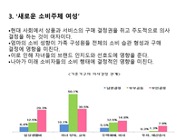 [소비자행동] 여성성 강화 트렌드에 따른 여성소비자 분석-5