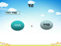 이미지마케팅 레포트-3
