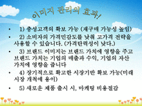이미지마케팅 레포트-10