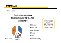 Caterpillar 캐터필러 마케팅-5