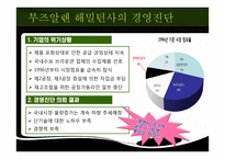 [조직문화] 한국전기초자의 조직문화가 위기극복에 미친 영향-10