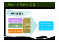 [조직문화] 한국전기초자의 조직문화가 위기극복에 미친 영향-11