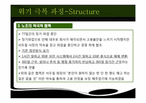 [조직문화] 한국전기초자의 조직문화가 위기극복에 미친 영향-15