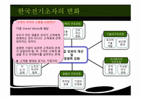 [조직문화] 한국전기초자의 조직문화가 위기극복에 미친 영향-17