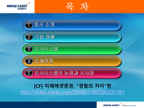 [인적자원관리, HRM] 미래에셋-2