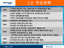 [인적자원관리, HRM] 미래에셋-4