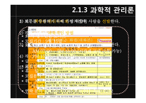 [조직론] 기계화의 주도 -기계장치로서의 조직-15