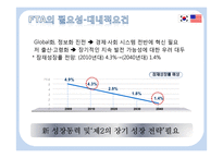 한미 FTA의 발효가 우리에게 미치는 영향-5
