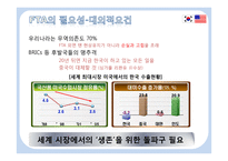 한미 FTA의 발효가 우리에게 미치는 영향-6