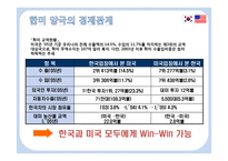 한미 FTA의 발효가 우리에게 미치는 영향-8