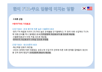 한미 FTA의 발효가 우리에게 미치는 영향-17