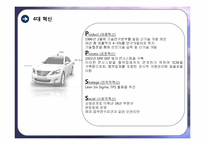 SL 기업 국제경영전략-16